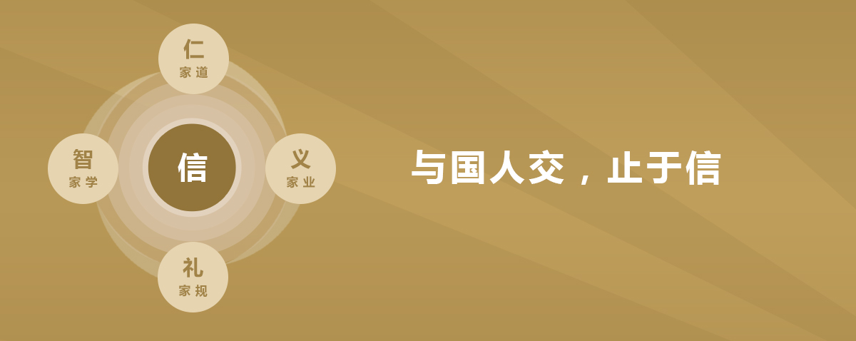 拉斯维加斯游戏(中国游)官方网站