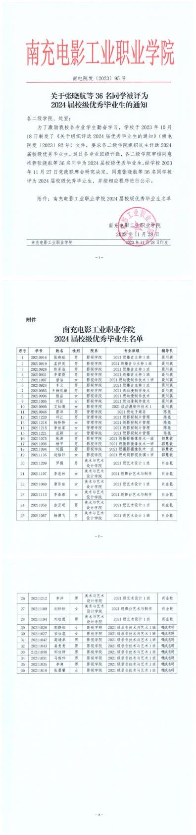 （95）关于张晓航等36名同砚被评为2024届校级优异结业生的通知(1)_00.png