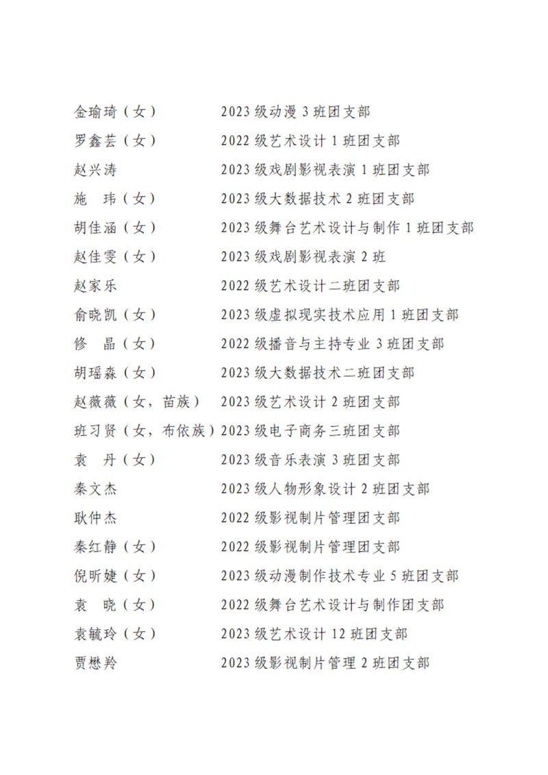 08 共青团hjc888黄金城委员会表扬决议_16.jpg